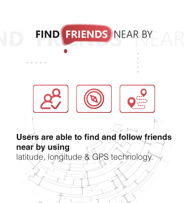 WoWonder - The Ultimate PHP Social Network Platform - 10