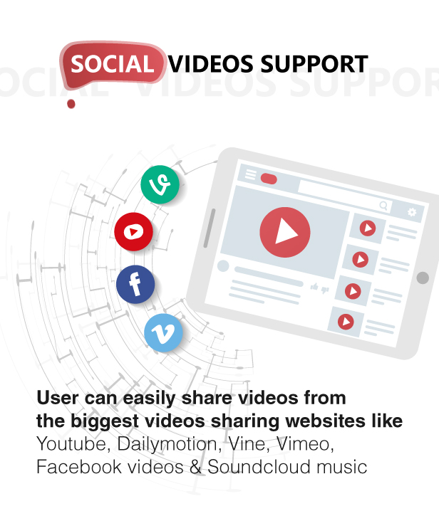 WoWonder - The Ultimate PHP Social Network Platform - 16